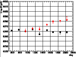 \includegraphics[width=0.45\textwidth]{figures_xis/xis0_P_noseg}