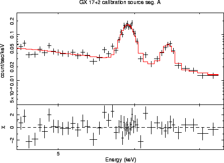 \includegraphics[width=0.8\textwidth]{figures_xis/xis1_segA}