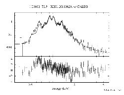 \includegraphics[width=0.45\textwidth]{figures_xis/caldb_xis0_20110629}