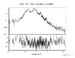 \includegraphics[width=0.45\textwidth]{figures_xis/caldb_xis1_20110629}