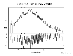 \includegraphics[width=0.45\textwidth]{figures_xis/caldb_xis3_20110629}