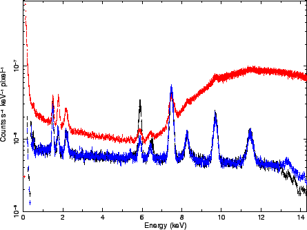 \includegraphics[width=0.8\textwidth]{figures_xis/fig1_9}