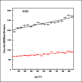 \includegraphics[height=2.5in]{figures_xis/fig10_xis0}