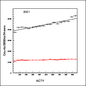 \includegraphics[height=2.5in]{figures_xis/fig10_xis1}