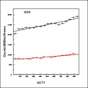 \includegraphics[height=2.5in]{figures_xis/fig10_xis3}