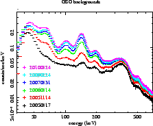\includegraphics[width=0.4\textwidth,clip]{figures_hxd/gsospecm101006}
