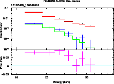 \includegraphics[width=0.4\textwidth]{figures_hxd/05102406pinskycmp}