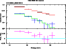 \includegraphics[width=0.4\textwidth]{figures_hxd/05120602pinskycmp}