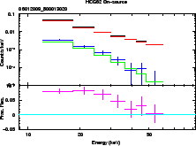 \includegraphics[width=0.4\textwidth]{figures_hxd/06012009pinskycmp}