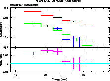 \includegraphics[width=0.4\textwidth]{figures_hxd/06021407pinskycmp}