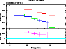 \includegraphics[width=0.4\textwidth]{figures_hxd/06061320pinskycmp}