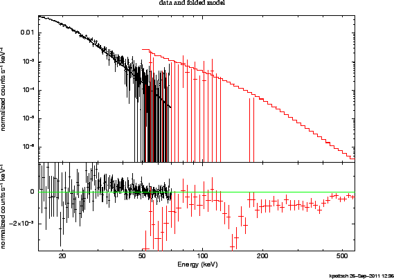 \includegraphics[totalheight=3.5in]{figures/plot2}
